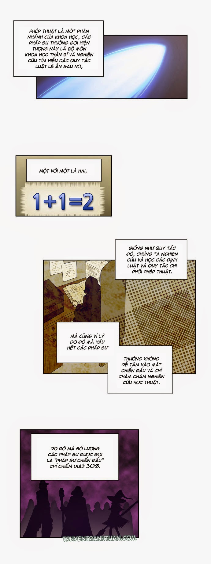 Thế Giới Game Thủ Chapter 63 - Trang 2