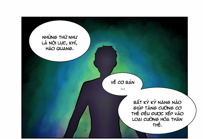 Thế Giới Game Thủ Chapter 98 - Trang 2