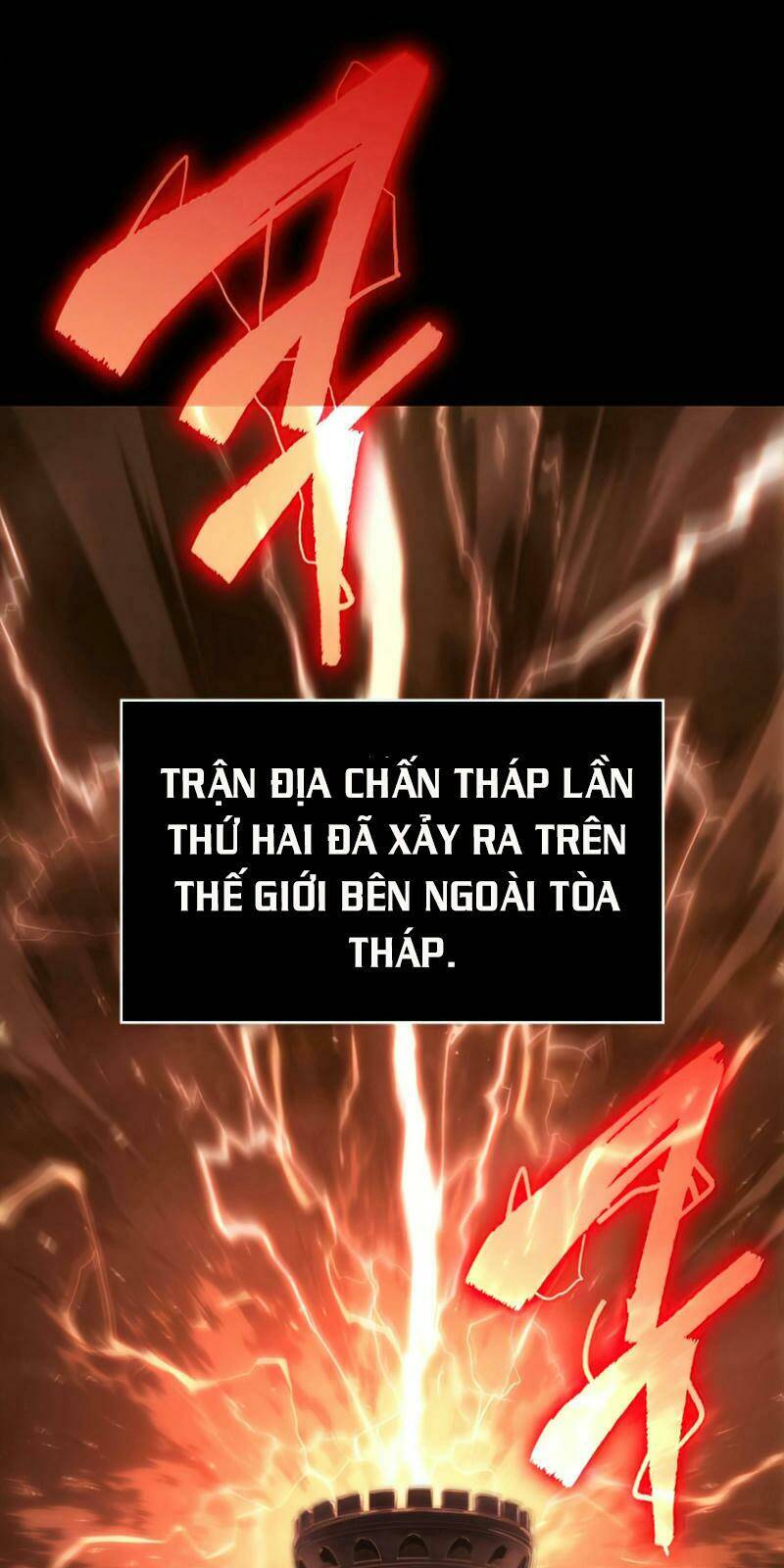 Thếgiớihậutậnthế Chapter 1 - Trang 2