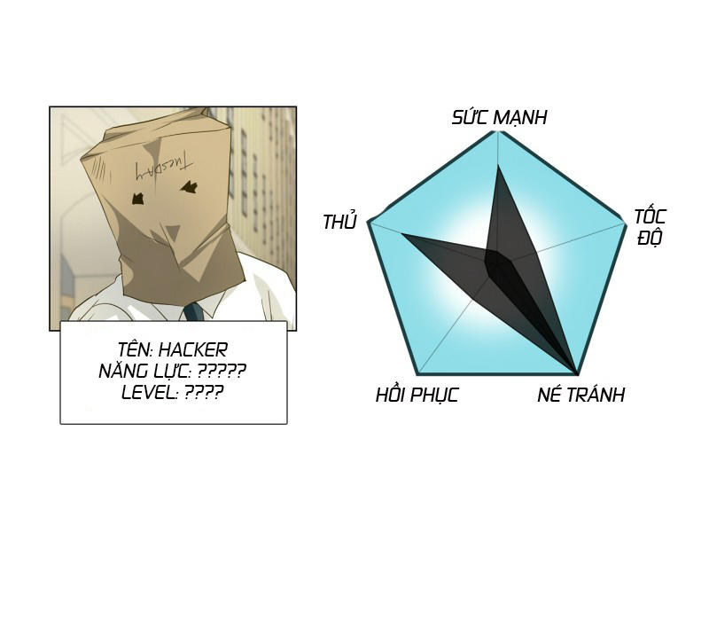 Thế Giới Không Hoàn Hảo Chapter 108 - Trang 2