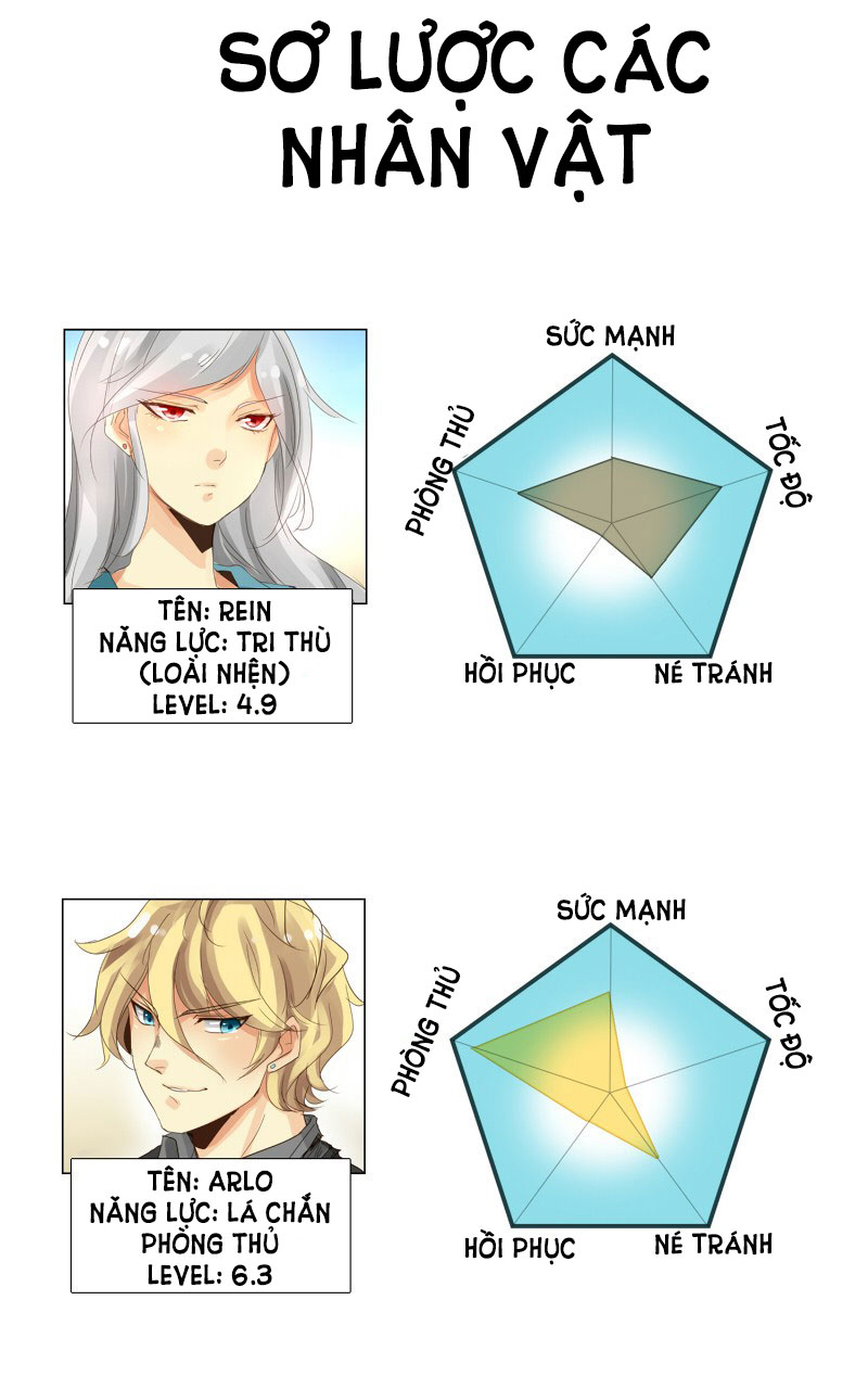 Thế Giới Không Hoàn Hảo Chapter 16 - Trang 2