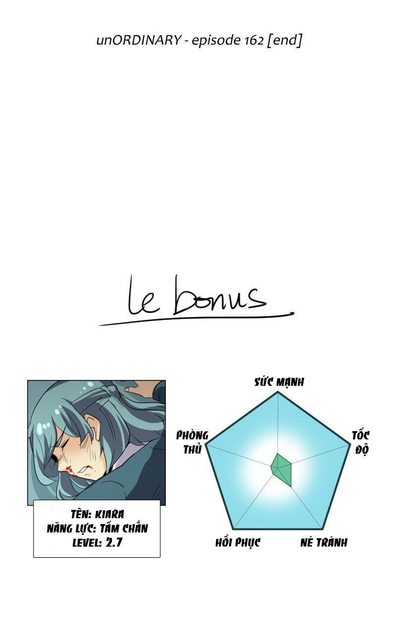 Thế Giới Không Hoàn Hảo Chapter 162 - Trang 2