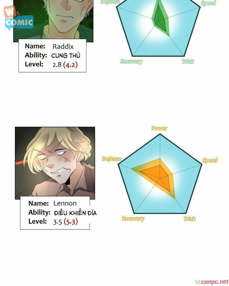 Thế Giới Không Hoàn Hảo Chapter 199 - Trang 2