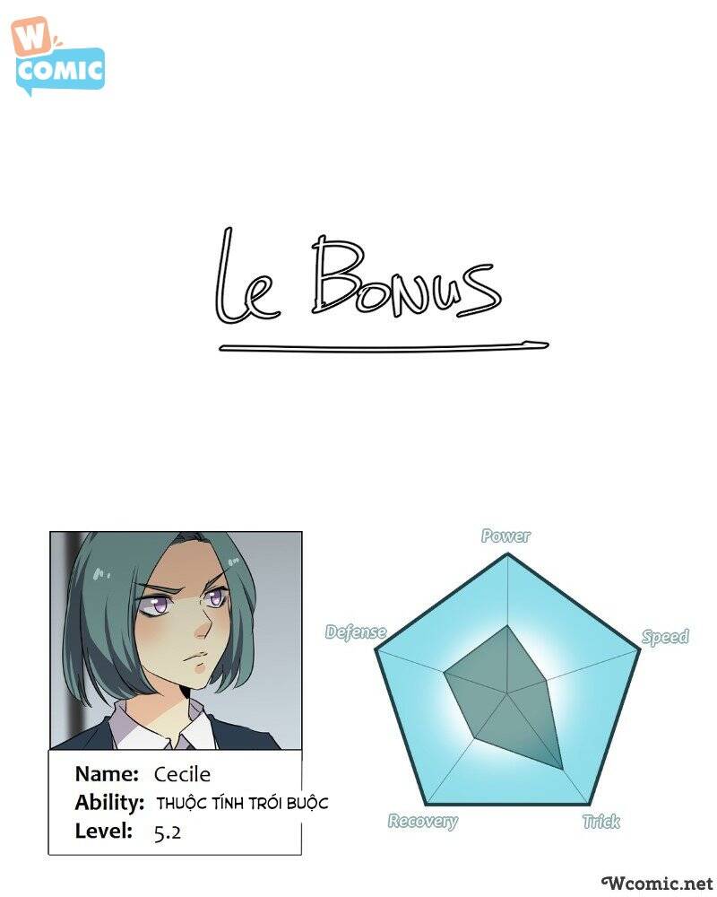 Thế Giới Không Hoàn Hảo Chapter 224.5 - Trang 2