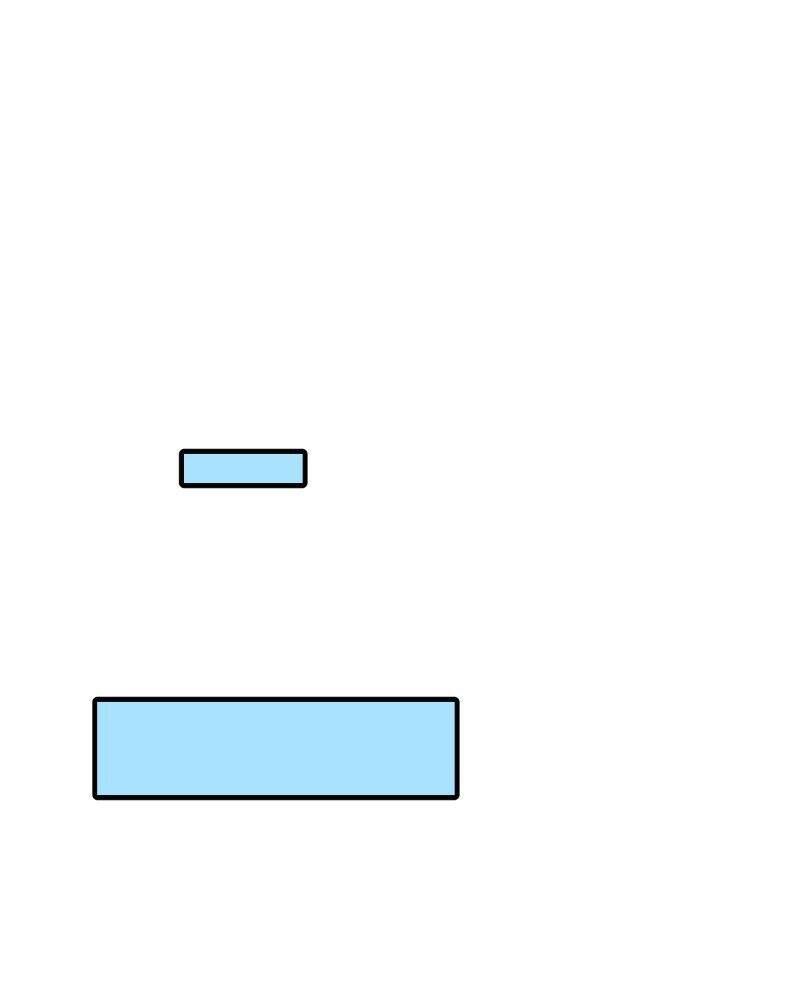 Thế Giới Không Hoàn Hảo Chapter 227 - Trang 2