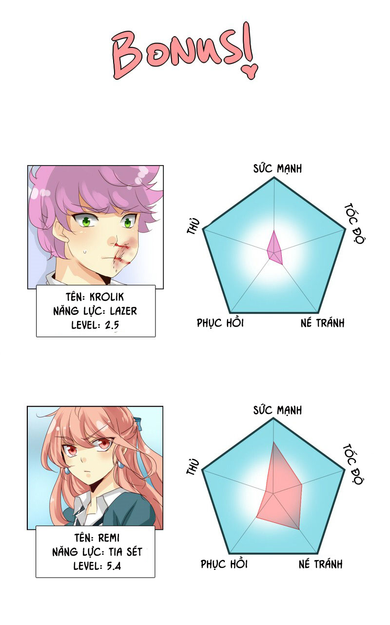 Thế Giới Không Hoàn Hảo Chapter 24 - Trang 2