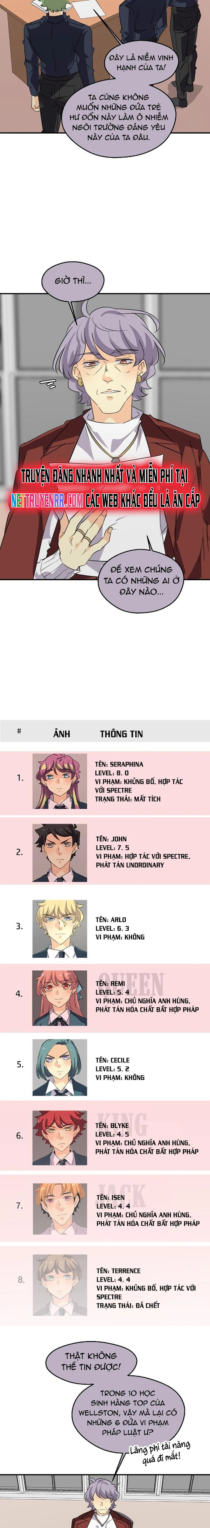 Thế Giới Không Hoàn Hảo Chapter 339 - Trang 2