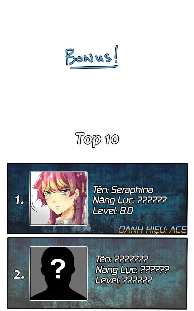 Thế Giới Không Hoàn Hảo Chapter 35 - Trang 2