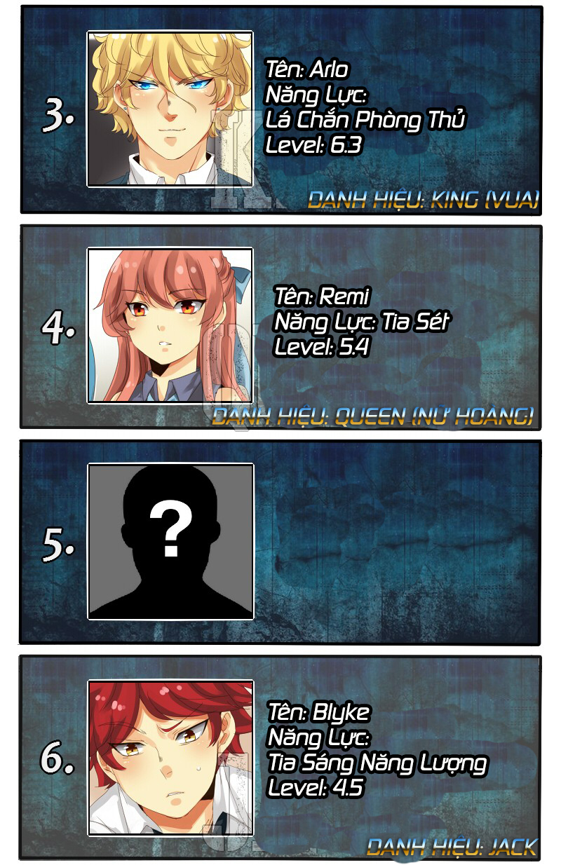 Thế Giới Không Hoàn Hảo Chapter 35 - Trang 2