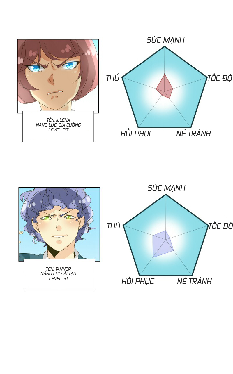 Thế Giới Không Hoàn Hảo Chapter 43 - Trang 2