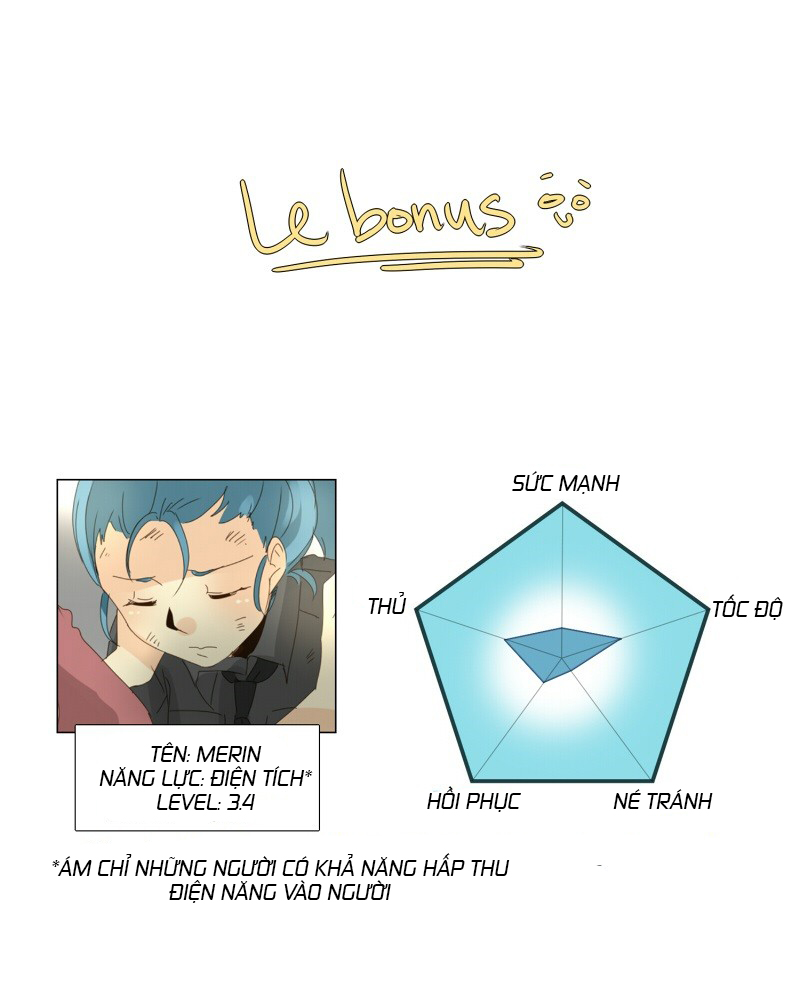 Thế Giới Không Hoàn Hảo Chapter 49 - Trang 2