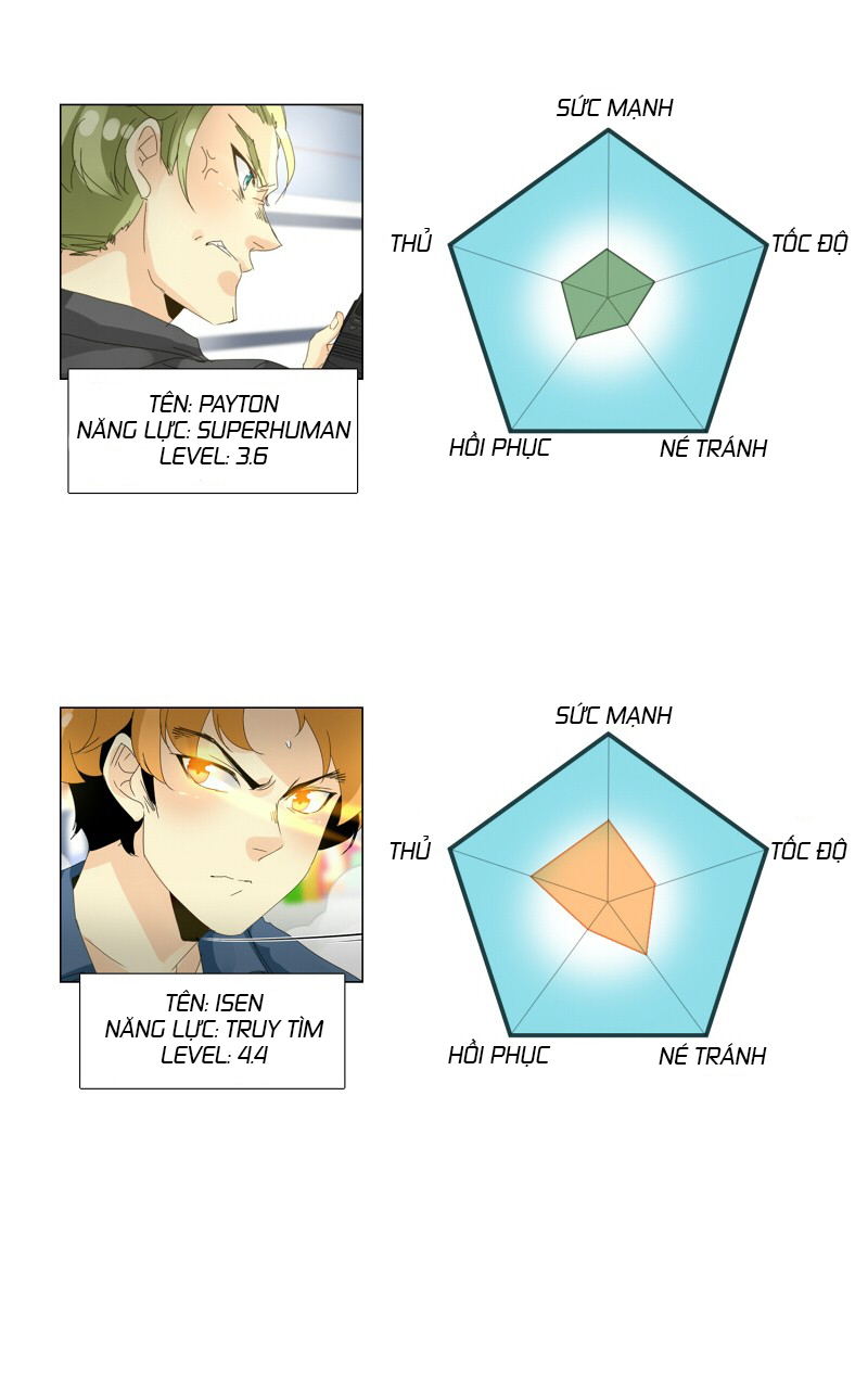 Thế Giới Không Hoàn Hảo Chapter 49 - Trang 2