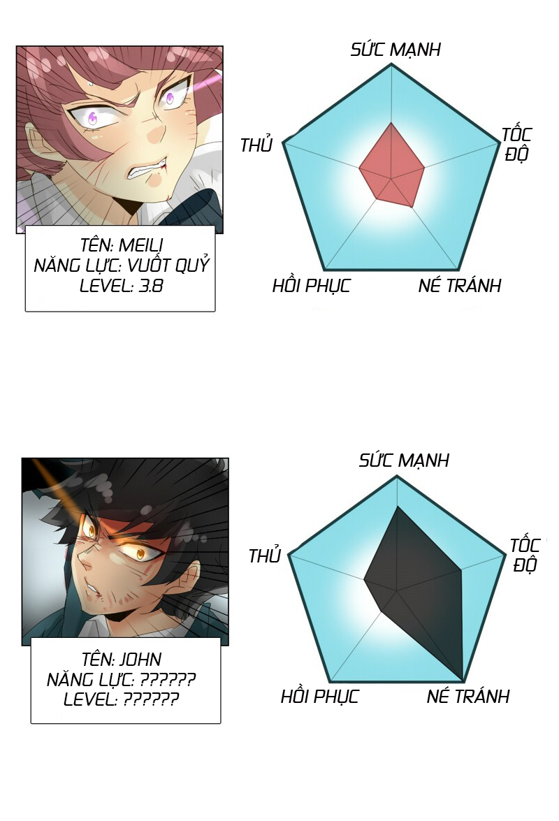 Thế Giới Không Hoàn Hảo Chapter 55 - Trang 2