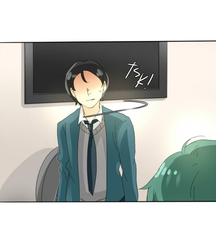 Thế Giới Không Hoàn Hảo Chapter 77 - Trang 2