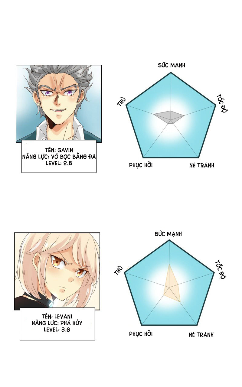 Thế Giới Không Hoàn Hảo Chapter 9 - Trang 2