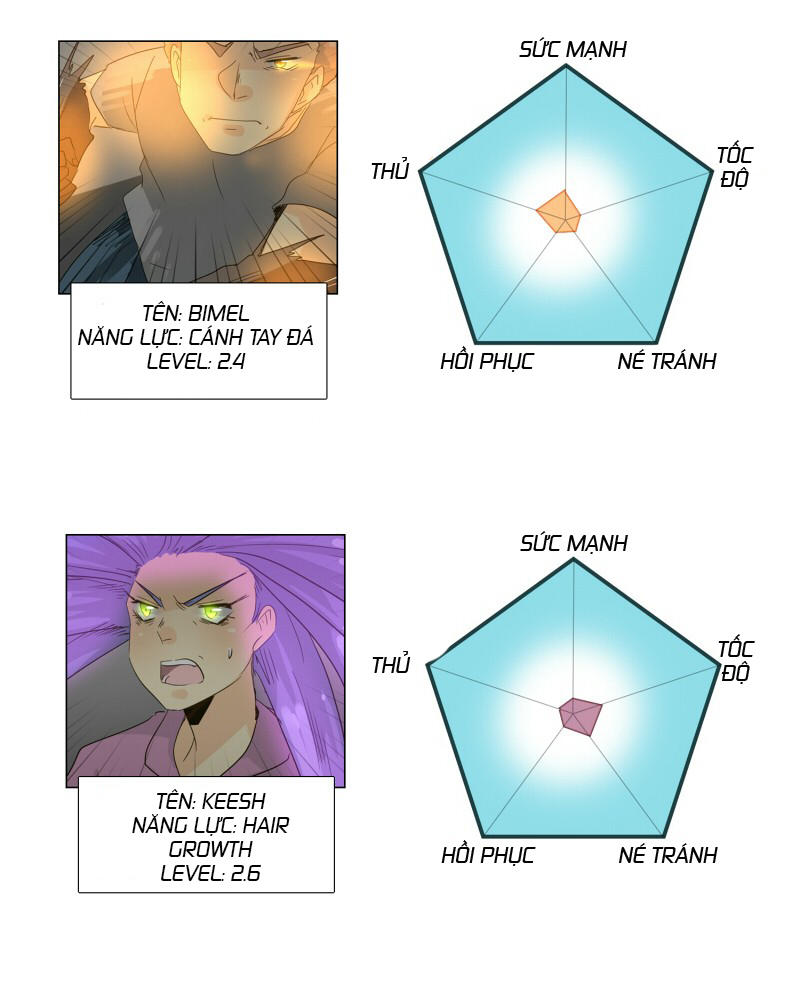 Thế Giới Không Hoàn Hảo Chapter 99 - Trang 2