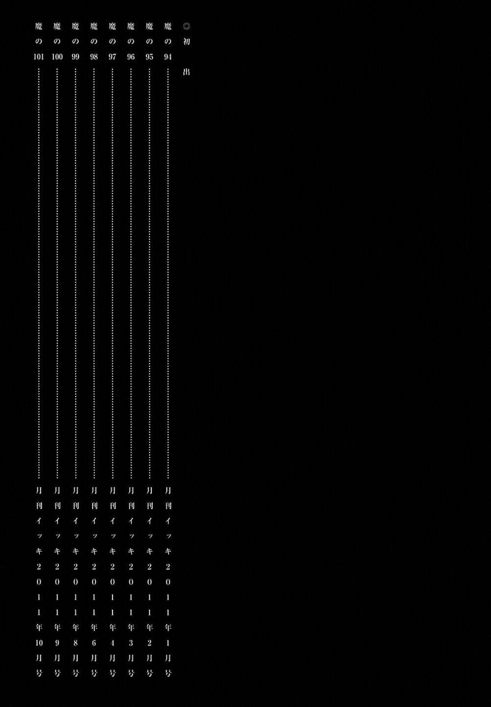 Thế Giới Ma Thuật Và Kẻ Mất Trí Chapter 101.5 - Trang 2