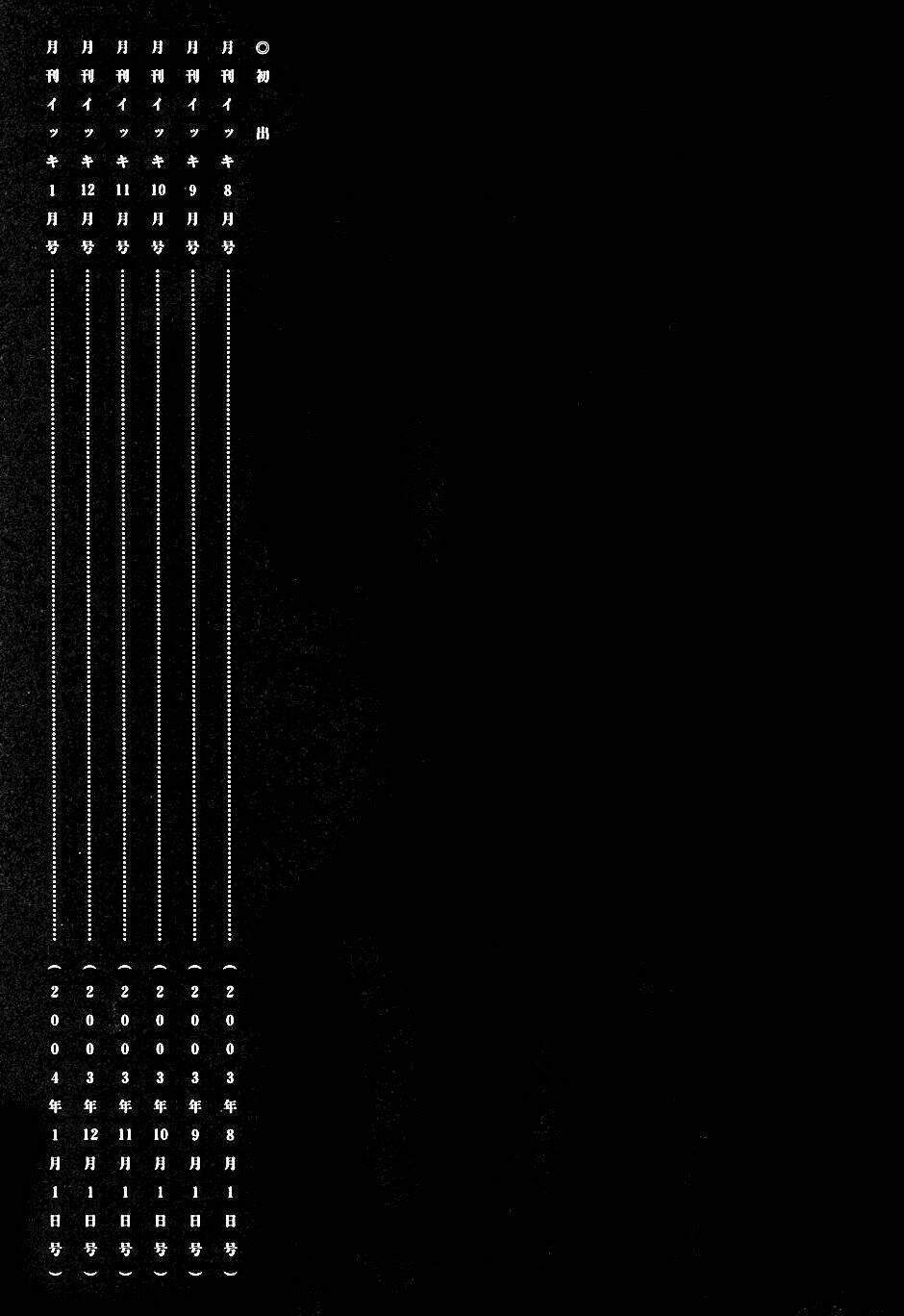 Thế Giới Ma Thuật Và Kẻ Mất Trí Chapter 23.5 - Trang 2