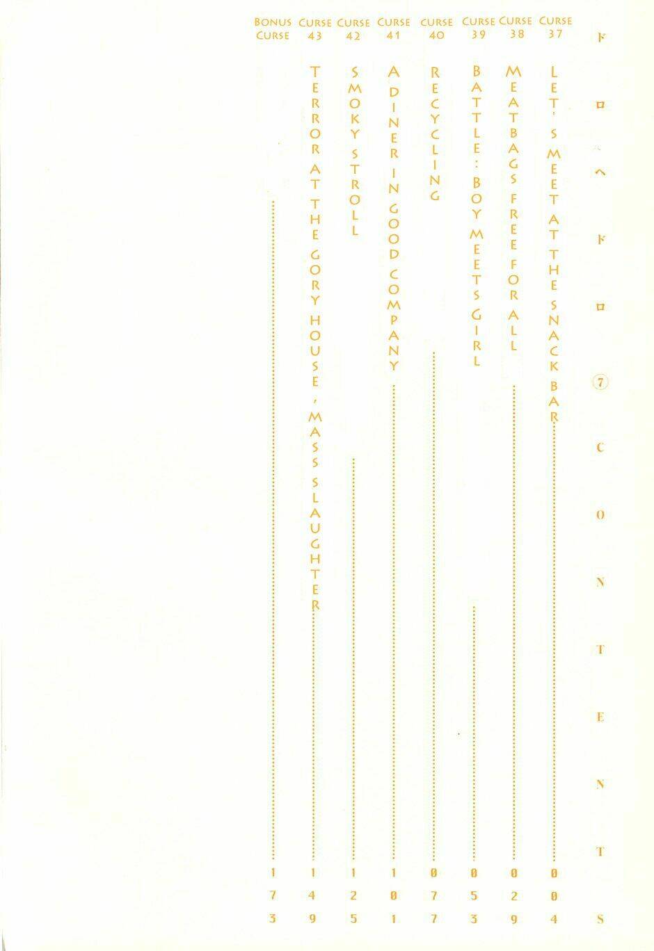 Thế Giới Ma Thuật Và Kẻ Mất Trí Chapter 37 - Trang 2