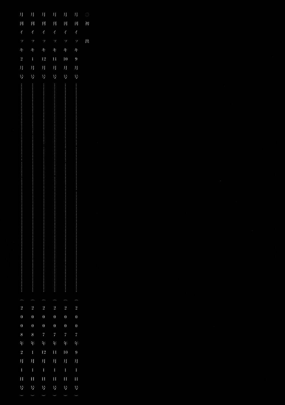 Thế Giới Ma Thuật Và Kẻ Mất Trí Chapter 67.5 - Trang 2