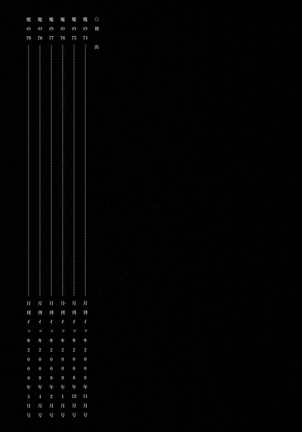 Thế Giới Ma Thuật Và Kẻ Mất Trí Chapter 79.5 - Trang 2