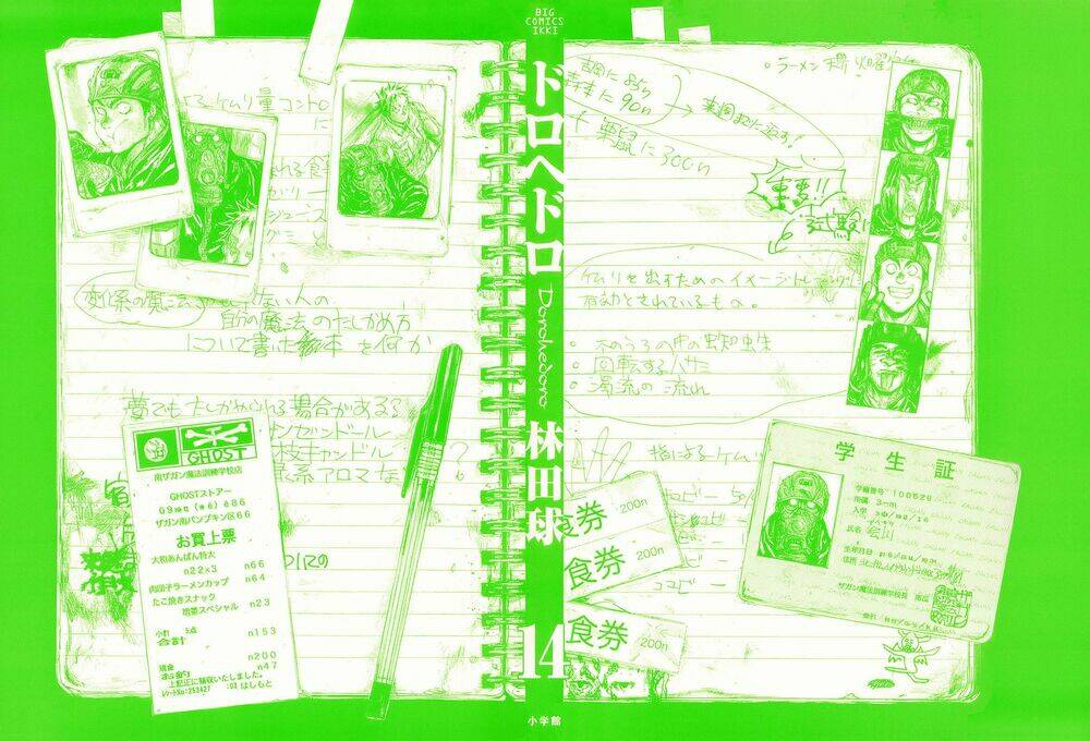 Thế Giới Ma Thuật Và Kẻ Mất Trí Chapter 80 - Trang 2