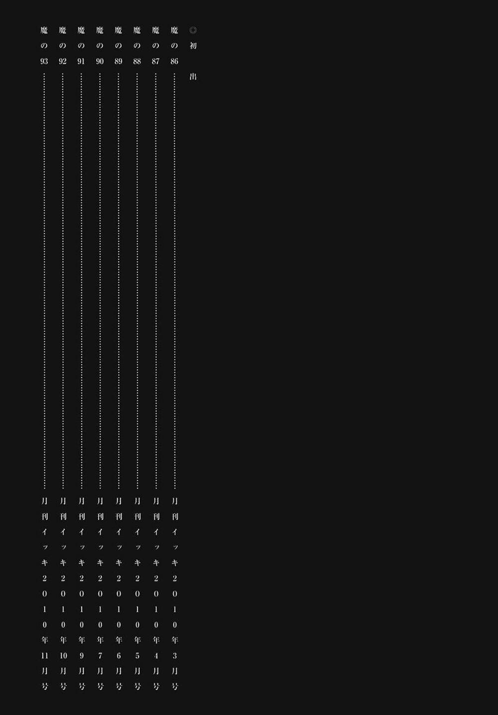 Thế Giới Ma Thuật Và Kẻ Mất Trí Chapter 93.5 - Trang 2