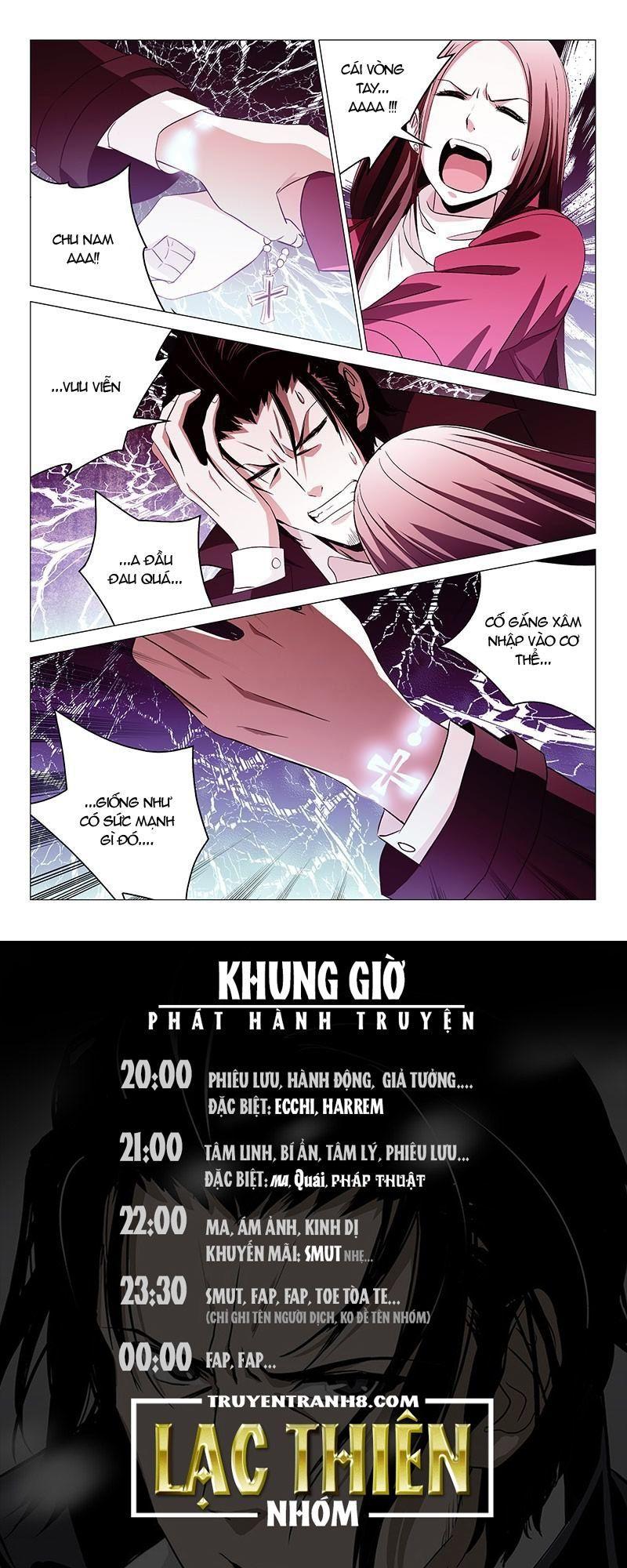 The Lost City Chapter 8 - Trang 2