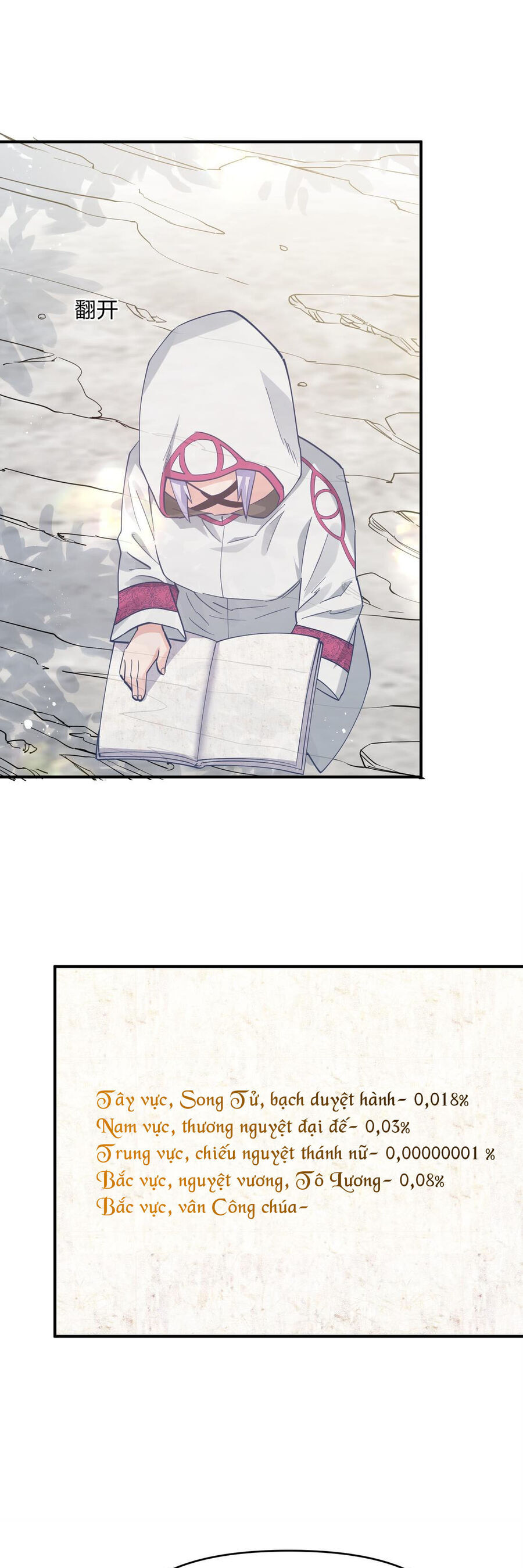 Thế Nhân Thực Sự Tin Tôi Là Đại Boss Chapter 49 - Trang 2