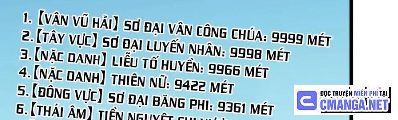 Thế Nhân Thực Sự Tin Tôi Là Đại Boss Chapter 81 - Trang 2