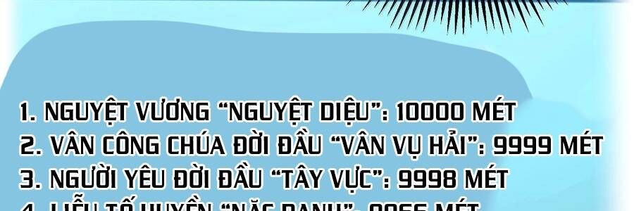 Thế Nhân Thực Sự Tin Tôi Là Đại Boss Chapter 87 - Trang 2