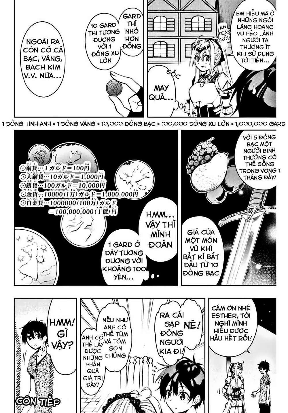 The Reincarnated Inferior Magic Swordsman Chapter 9 - Trang 2