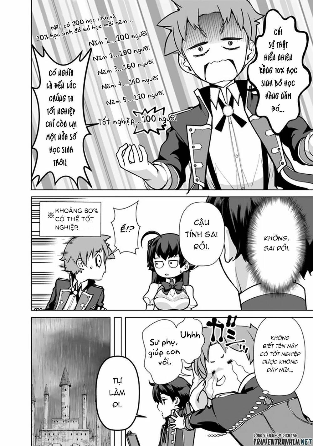 The Reincarnation Magician Of The Inferior Eyes Chapter 37 - Trang 2