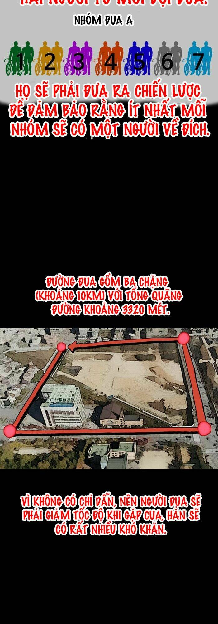 Thể Thao Cực Hạn Chapter 126 - Trang 2