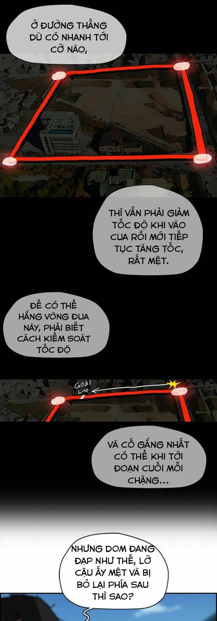 Thể Thao Cực Hạn Chapter 128 - Trang 2