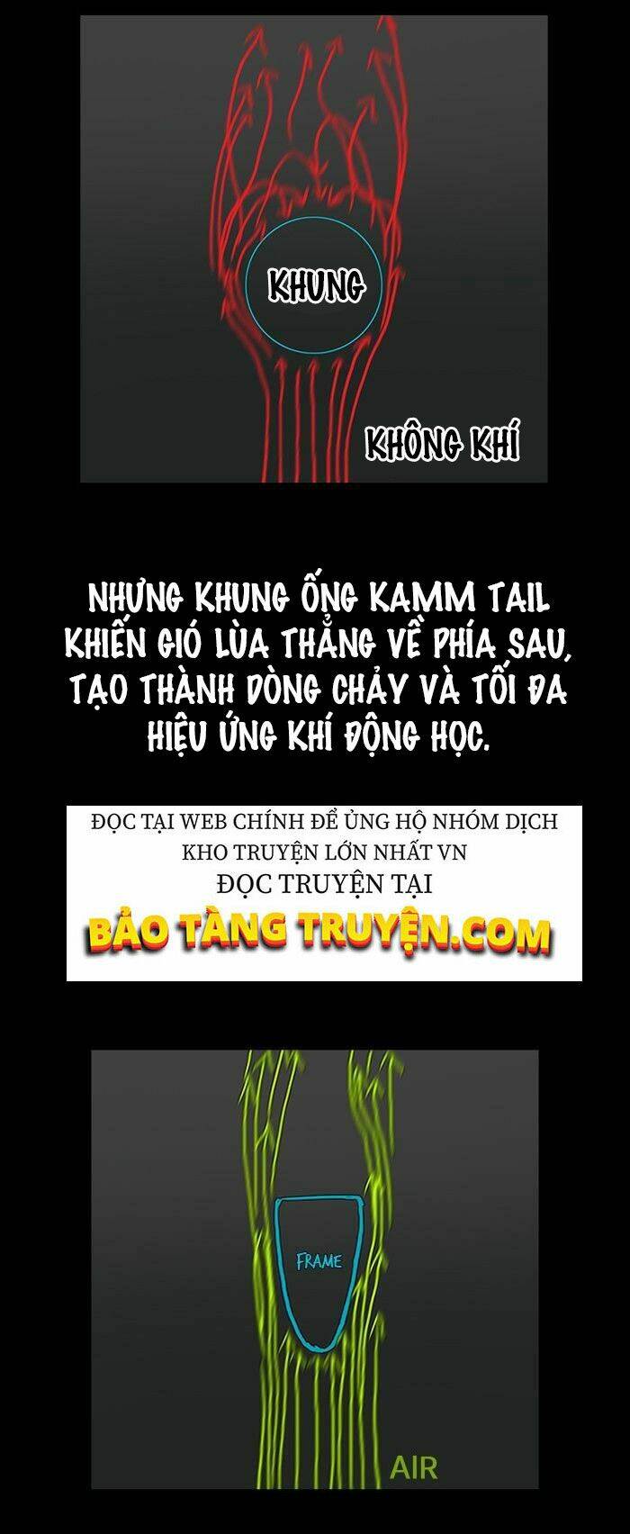 Thể Thao Cực Hạn Chapter 130 - Trang 2