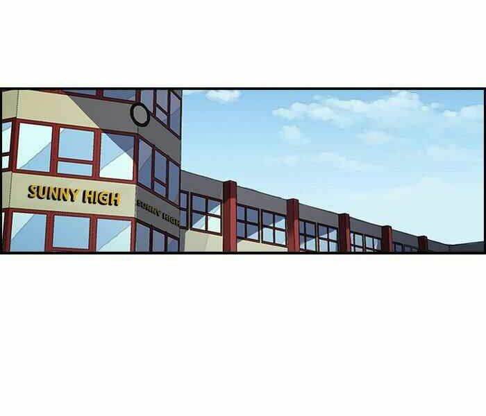 Thể Thao Cực Hạn Chapter 171 - Trang 2