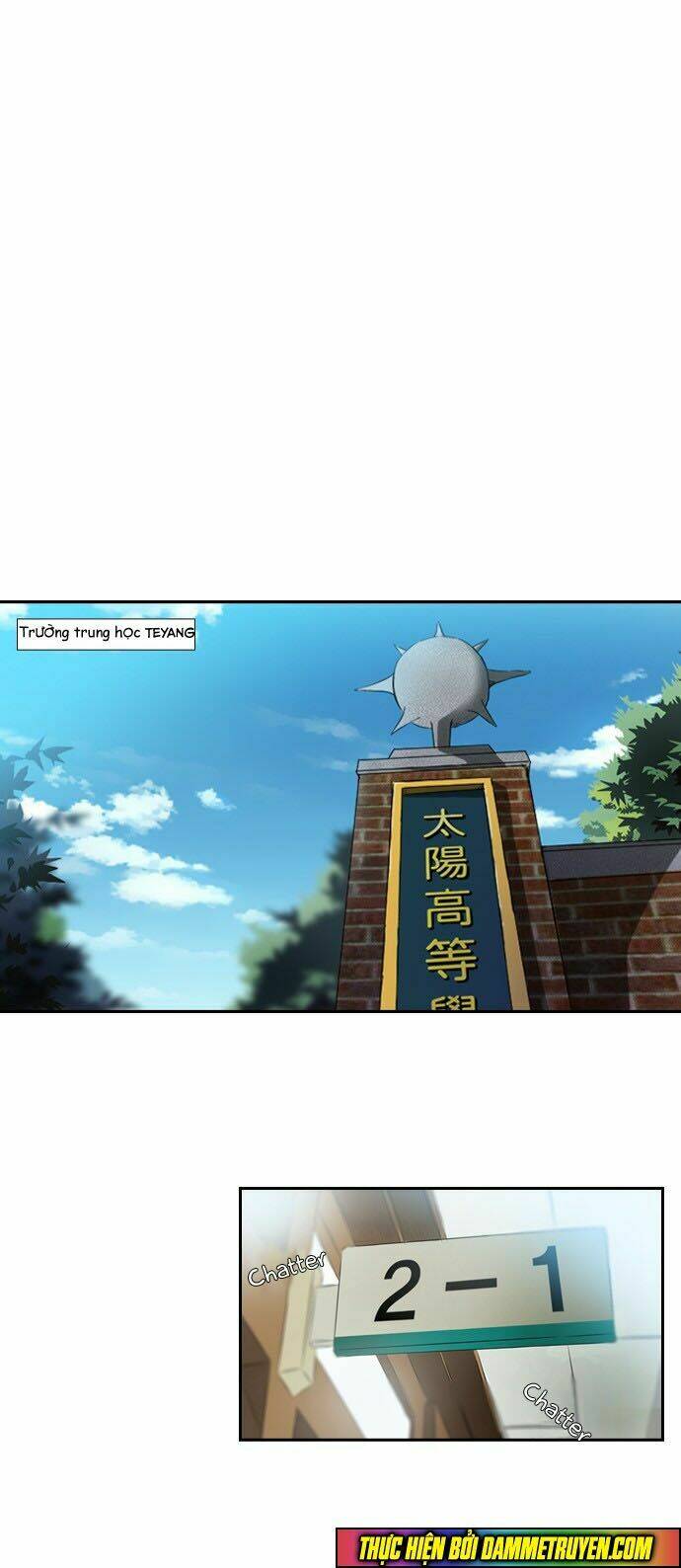 Thể Thao Cực Hạn Chapter 2 - Trang 2