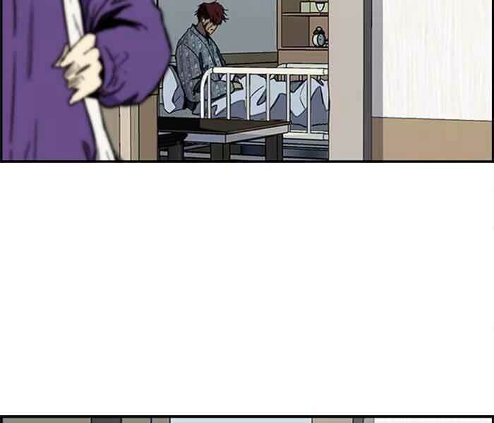 Thể Thao Cực Hạn Chapter 261 - Trang 2