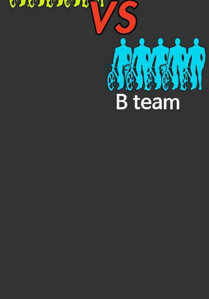 Thể Thao Cực Hạn Chapter 267 - Trang 2