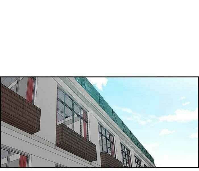 Thể Thao Cực Hạn Chapter 284 - Trang 2