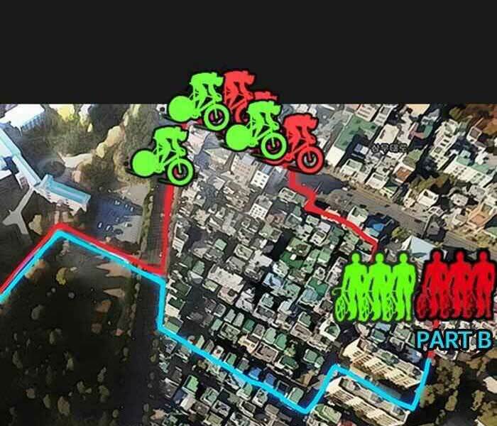 Thể Thao Cực Hạn Chapter 303 - Trang 2