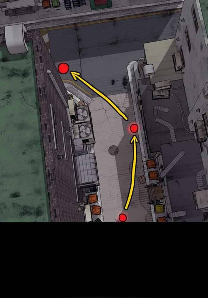 Thể Thao Cực Hạn Chapter 307 - Trang 2