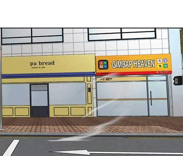 Thể Thao Cực Hạn Chapter 325 - Trang 2