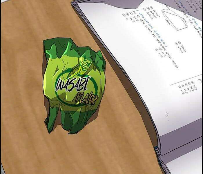 Thể Thao Cực Hạn Chapter 334.5 - Trang 2