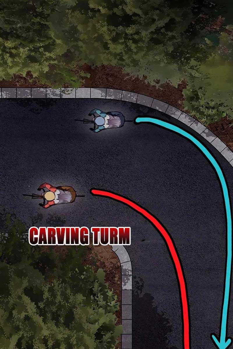 Thể Thao Cực Hạn Chapter 453.5 - Trang 2