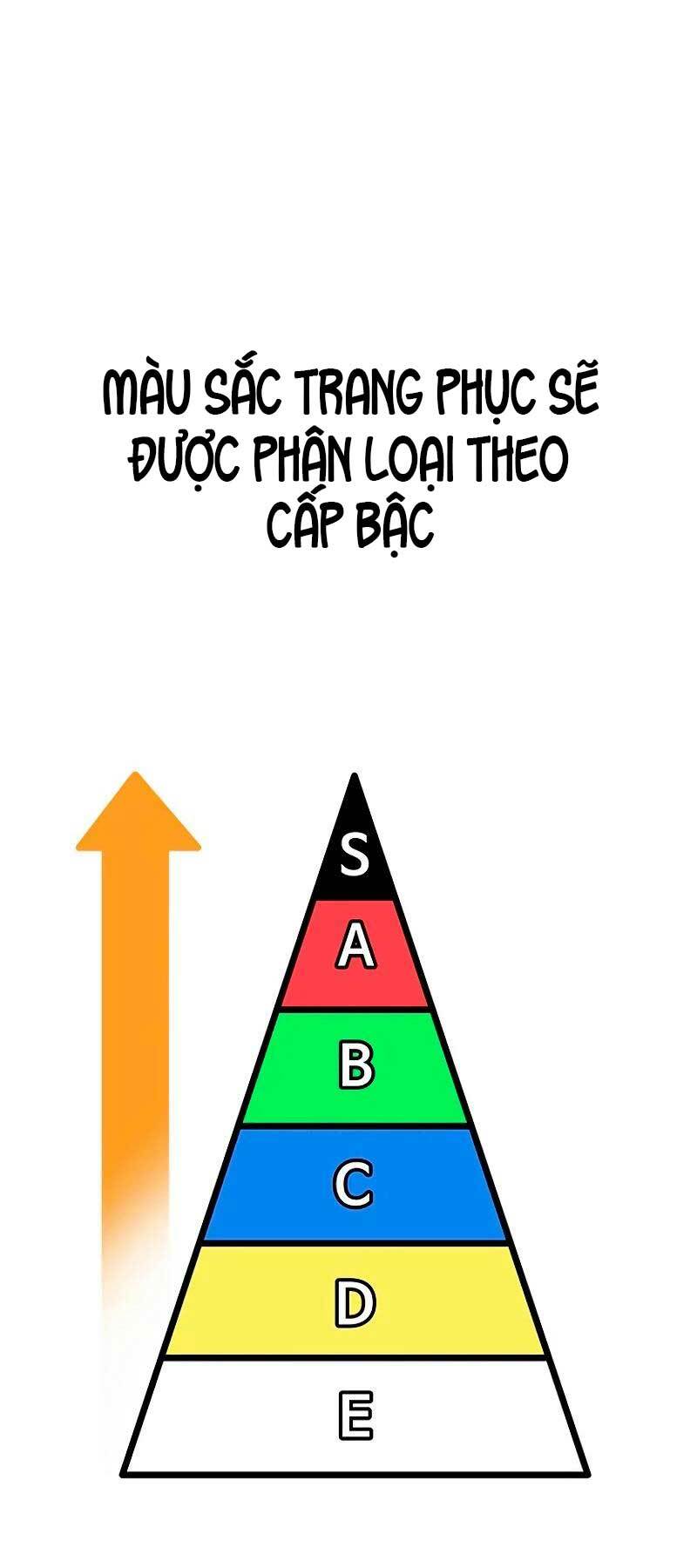 Thể Thao Cực Hạn Chapter 456 - Trang 2