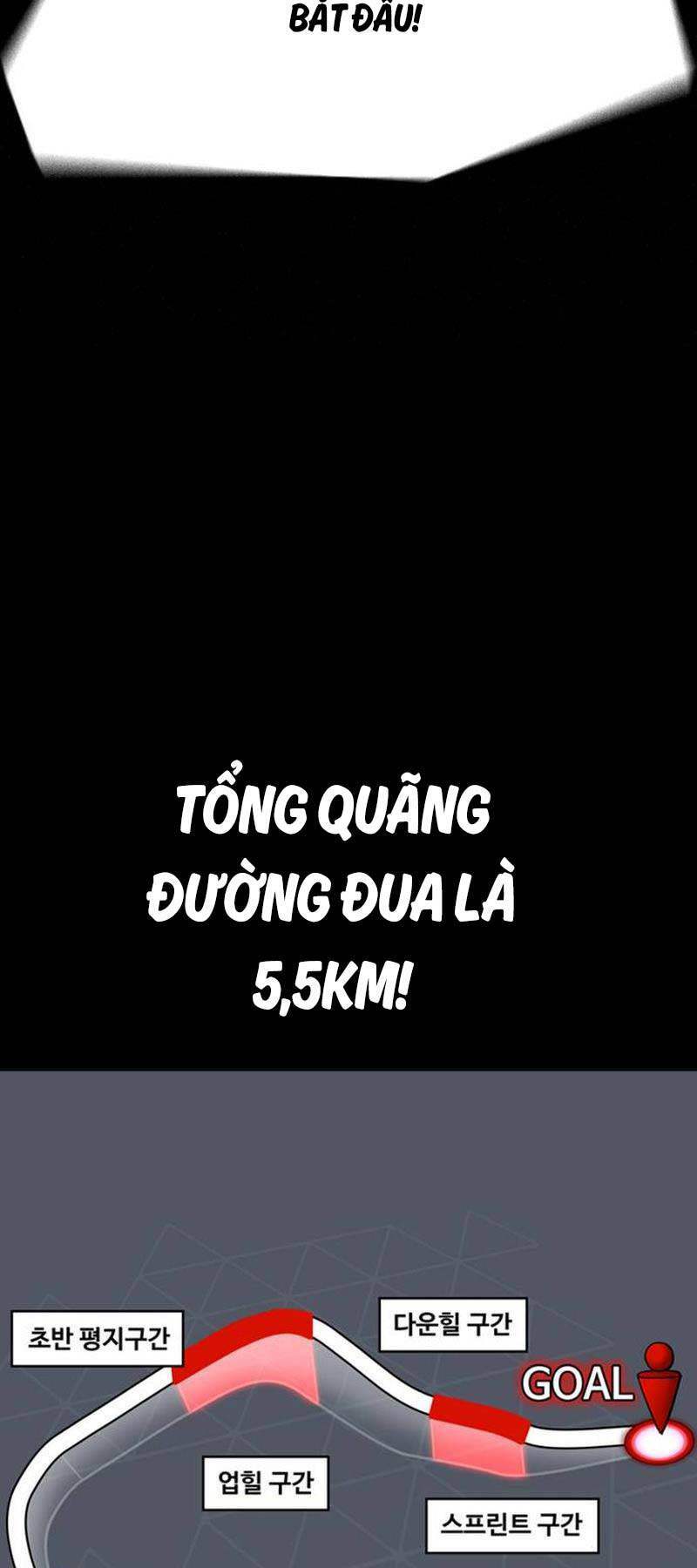 Thể Thao Cực Hạn Chapter 480 - Trang 2