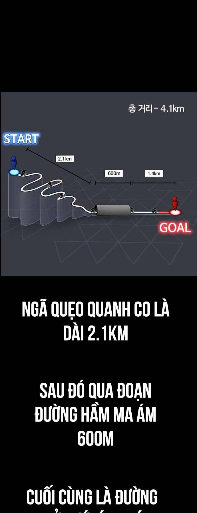 Thể Thao Cực Hạn Chapter 487 - Trang 2