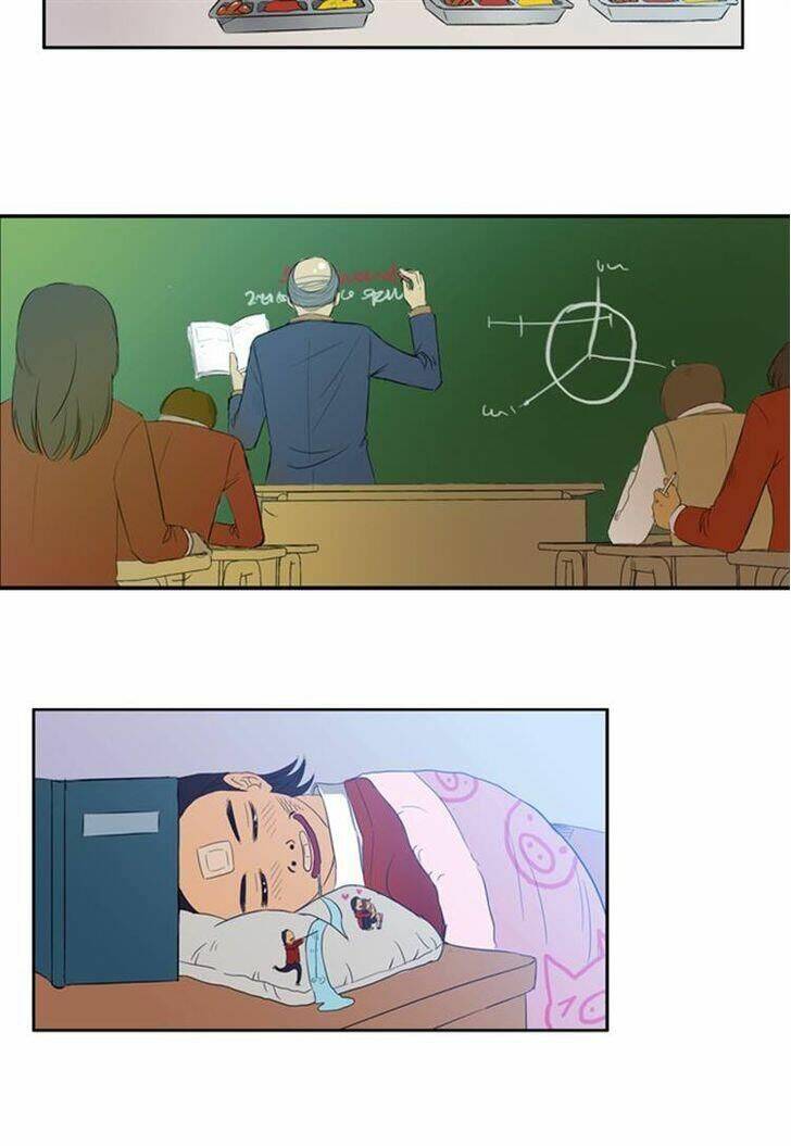 Thể Thao Cực Hạn Chapter 7 - Trang 2